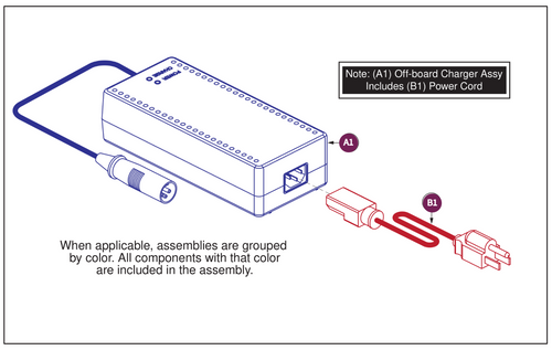 Lithium Offboard Charger Assy
