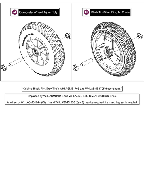 Front Wheel, 3 Wheel Units, GoGo