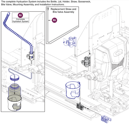Hydration System, TB3