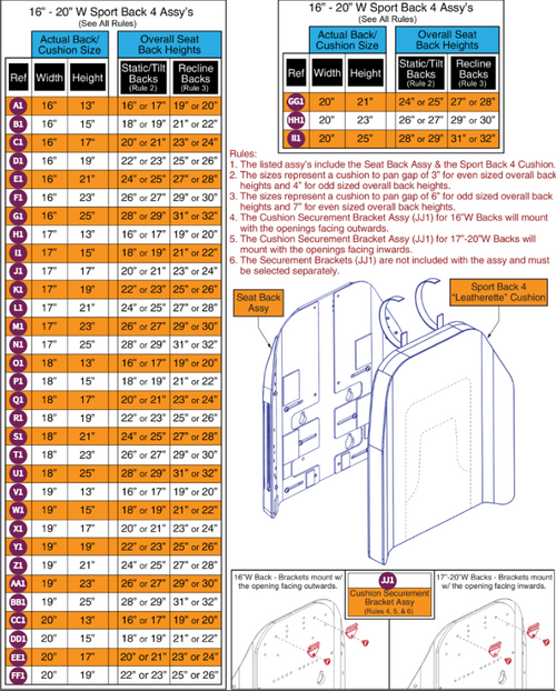 16"-20"W Sport Back 4 Complete Assy's,TB 3/4 Back