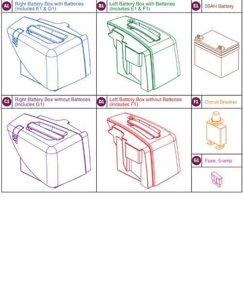 Battery Boxes, Revo 2.0