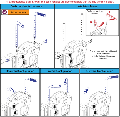 Redesigned TB3 Push Handles