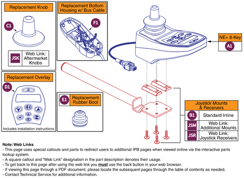 NE+ 8-Key Joystick Assembly (Lights)