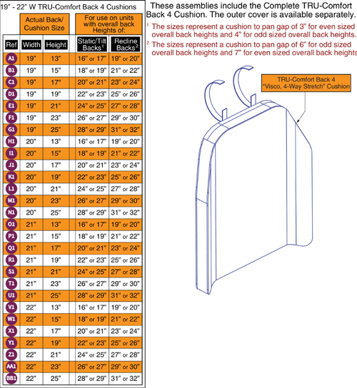TRU-Comfort 4 Back Cushions, 19"-22"W