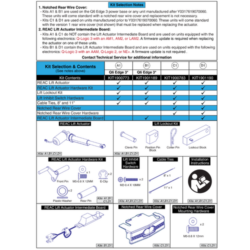 12" REAC Lift Actuator Replacement Kits