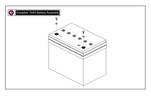 LPL12-75AH Battery, BAJA Raptor 2