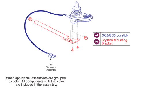 GC2/GC3 Joystick Assy