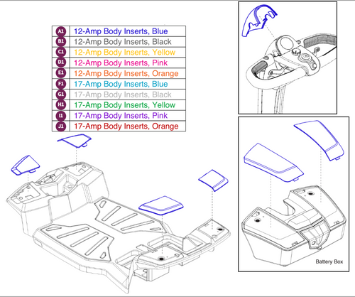 Body Shroud Inserts, 4-Wheel