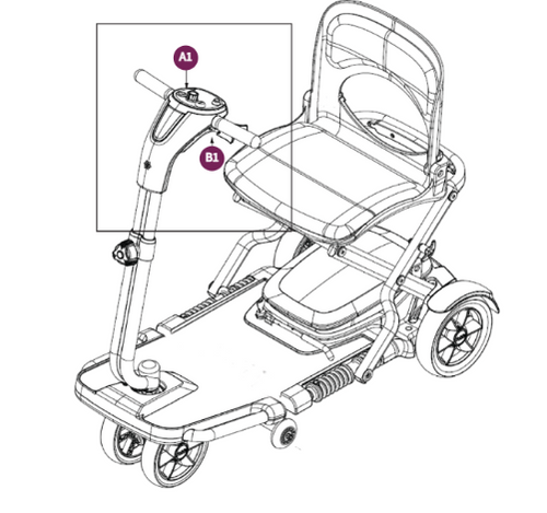 GoGo Folding Scooter LED Console Assy