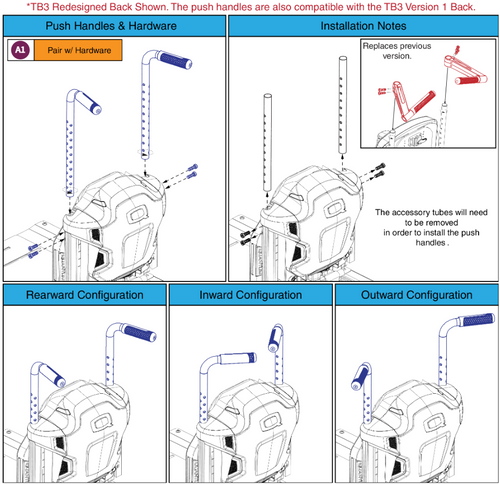 Redesigned TB3 Push Handles