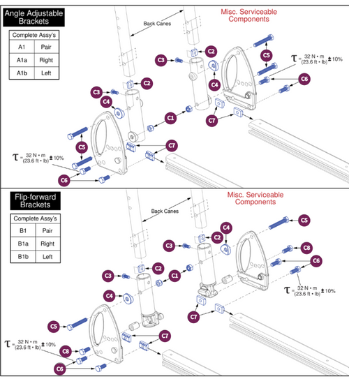 Angle Adj & Flip-forward Back Cane Bracket,TB3