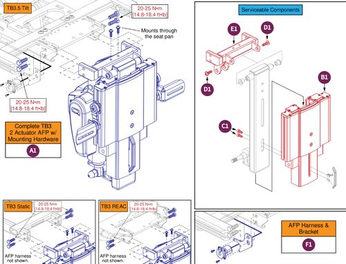 Dual Actuator AFP Upper (HD), TB3