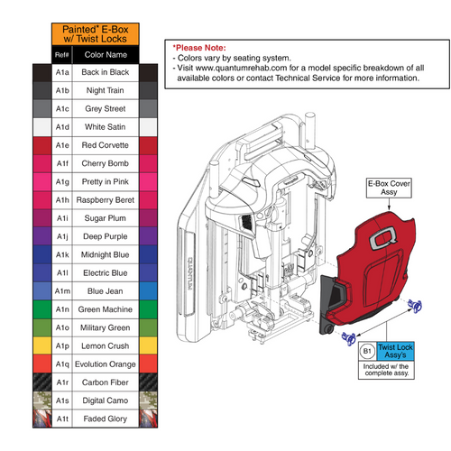 Painted E-Box Shroud Covers,TB3 Redesigned/4 Backs