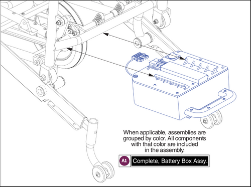 Travel Battery Box Assy, Jazzy Passport/I-GO+