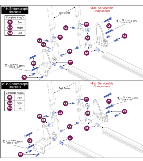 ENDO Back Cane Brackets, TRU Balance® 3
