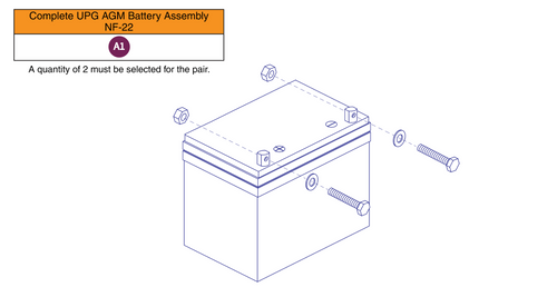 Universal, U1, AGM, Battery Assy