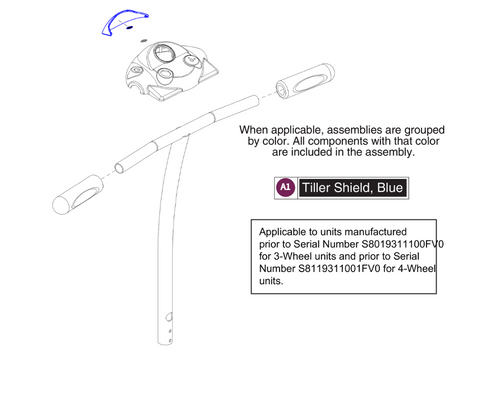 Console Inserts, PRIOR