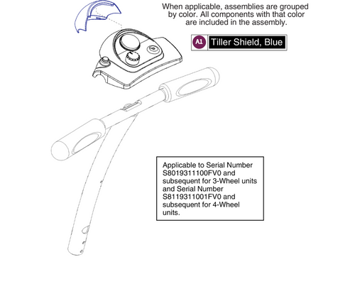 Console Inserts, XLR Console, SUBSEQUENT
