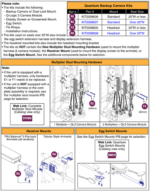 Quantum Backup Camera Kits