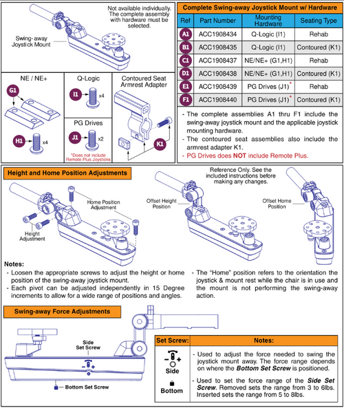 Chain Driven Swing-away Joystick Mount
