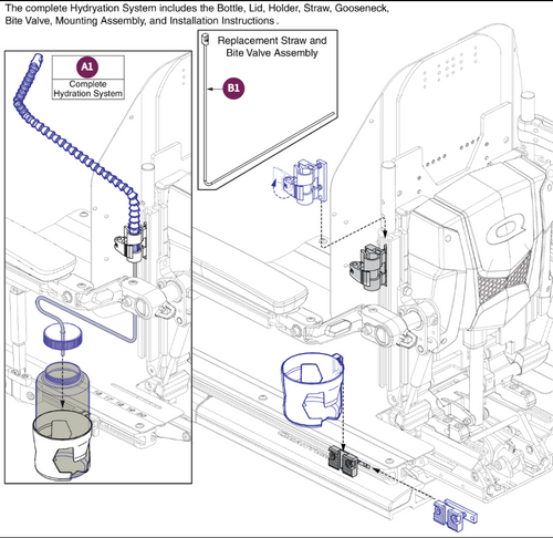 Hydration System, TB3