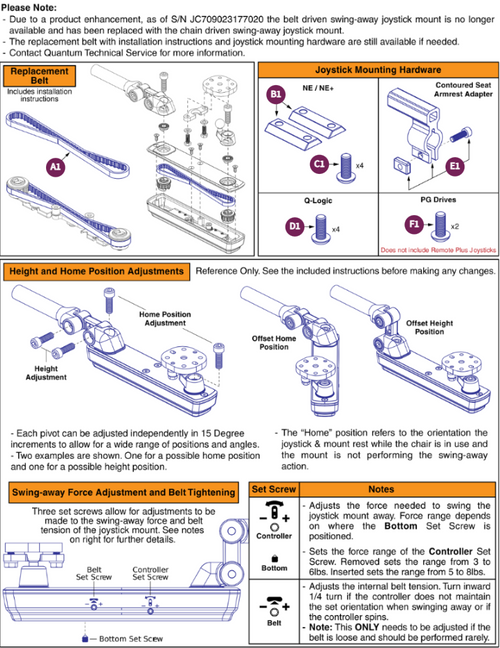 Belt Driven Swing-away Joystick Mount V3