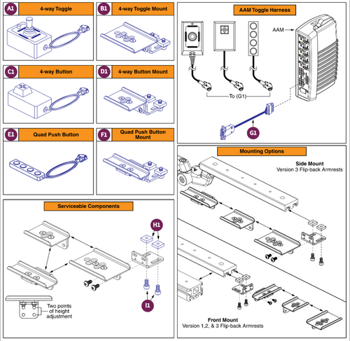 Seating Controls and Mounts, Flip-back Armrests