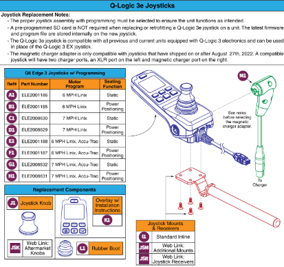 Q-Logic 3e Joystick Assy's-Q6 Edge 3