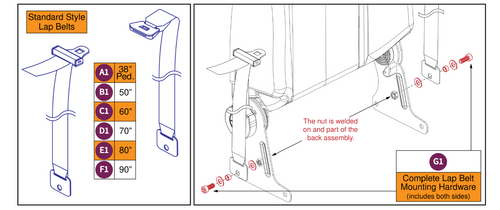 Lap Belts and Hardware, Standard, Q-Captains Seat