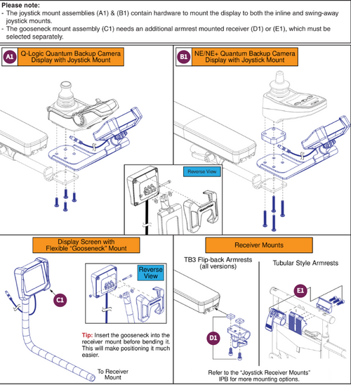 Quantum Backup Camera Display Mounts