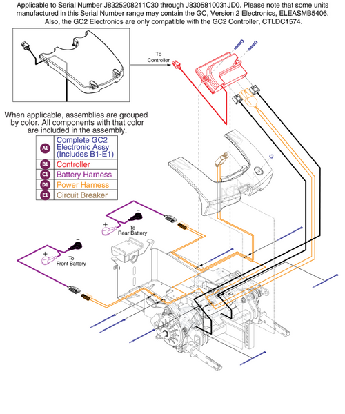Electronics Assy - GC2
