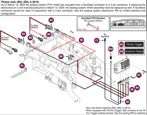 Q-Logic Elect-Hammer II Mortor,Tilt Thru Toggle