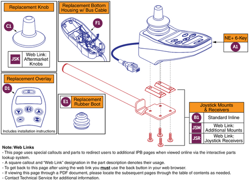 NE+ 6-Key Joystick Assembly