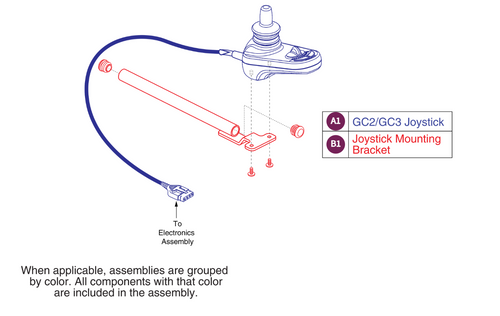 GC/GC3 - Controller Assy