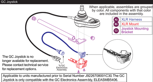 Used Prior to the 267 Day of 2008