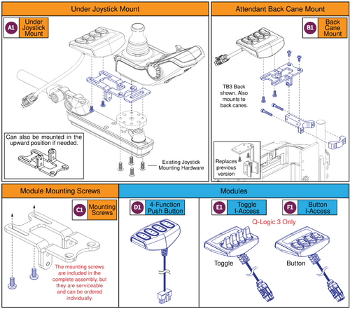 I-Access,4-Funct Mount,Module, Joystick,Att. Mount