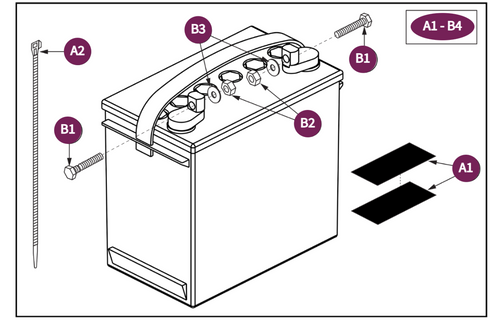 Group 24 Battery, MK