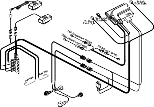 ELECTRONIC,ASSY,VR2,OFFBOARD CHARGER,JAZZY AIR 2.0