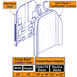 SEAT BACK,ASSY,18"W,16"W-20"W,15"H,SPORT BACK 4,TRU BALANCE 3