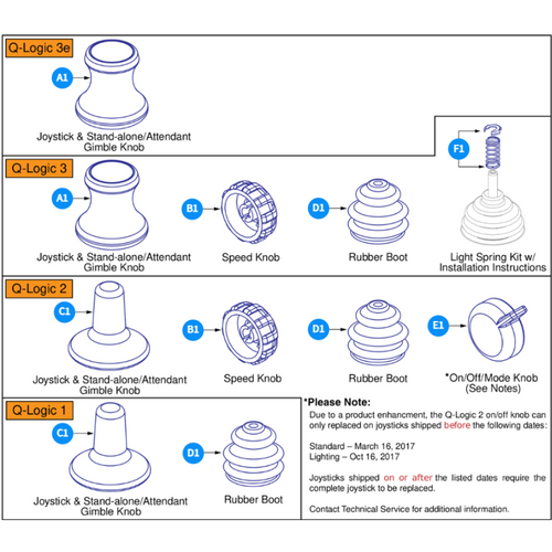 Q-Logic Joystick Knobs