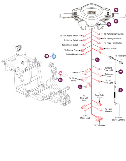 Console Assy, BAJA Raptor 2, 4WHEEL