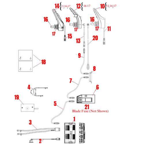 M5 R-Net Electronics