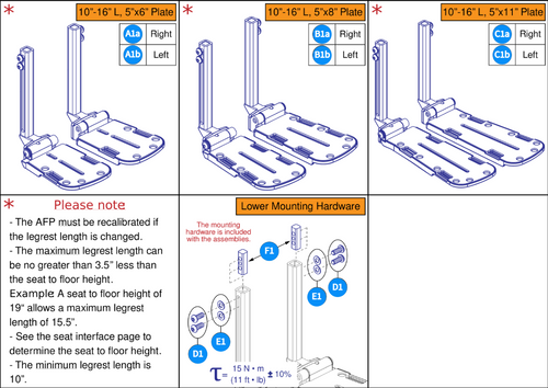 AFP Lower's & Footplates, Q6 Edge 3 Stretto, TB4