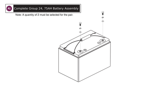 Group 24, Nano-Silica, 75AH, Battery Assy