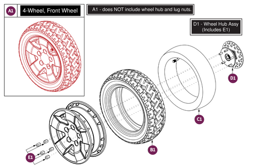 Front Pneumatic Wheel Assy