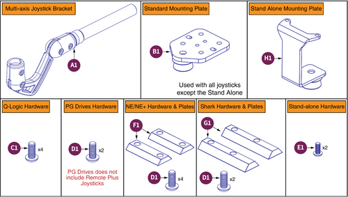 Multi-Axis Joystick Bracket Components, Version 2