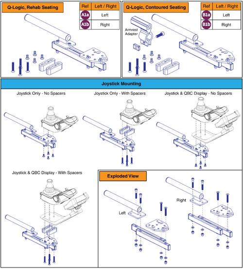 Basic Swing-away Joystick Mount, Q-Logic
