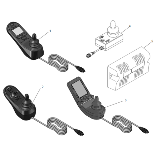 R-Net JSM Spares