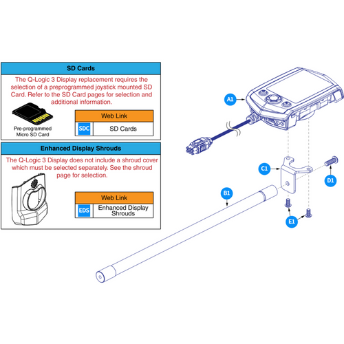 Q-Logic 3 Enhanced Display & Gooseneck Mount