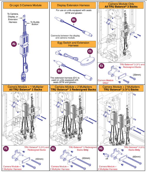 Quantum Backup Camera,Module,Harness & Mounts